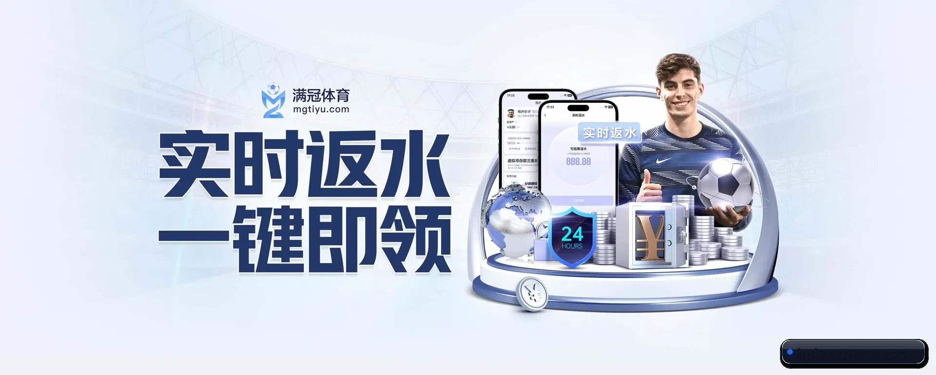 业务扩展